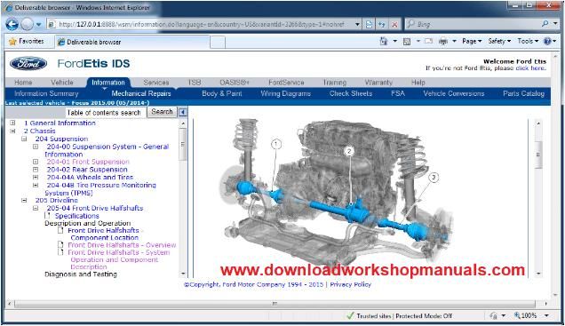 ford focus workshop manual